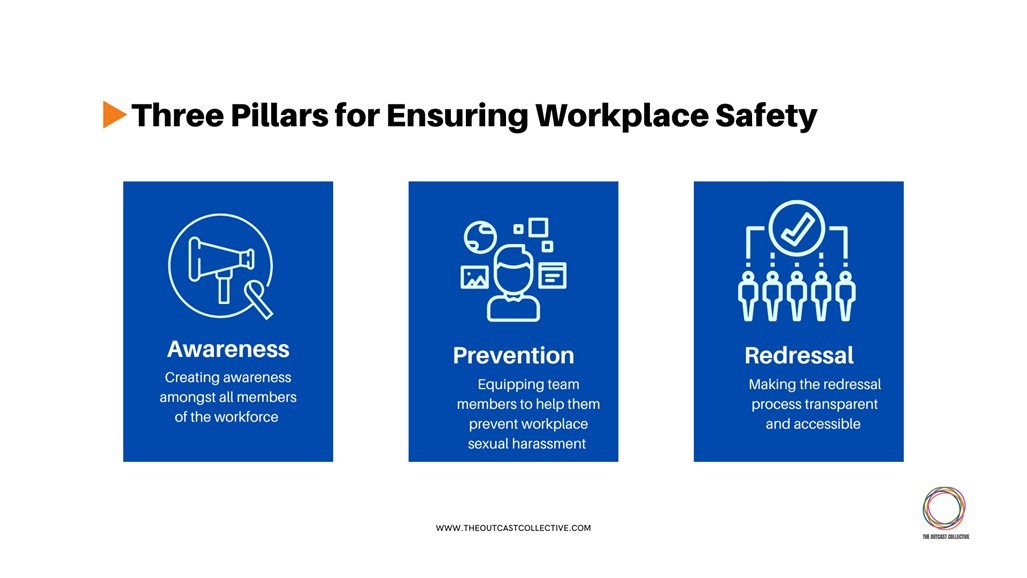 three pillars forensuring workplace safety